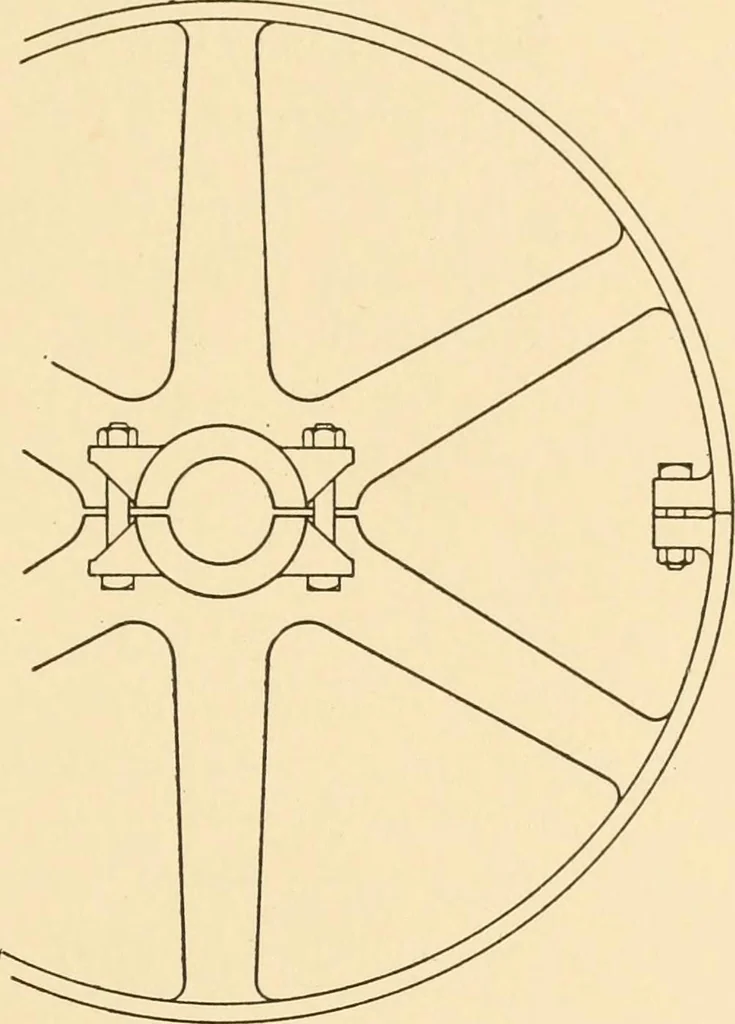 An illustration from Machine drawing; a text and problem book for technical students and draftsmen, 1921, leaf 106