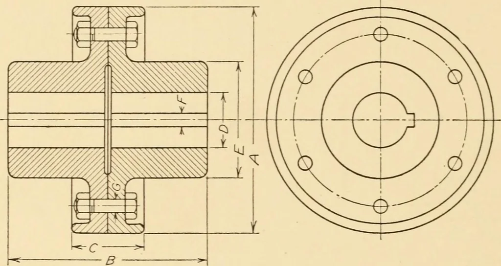 An illustration from Machine drawing; a text and problem book for technical students and draftsmen, 1921, leaf 113