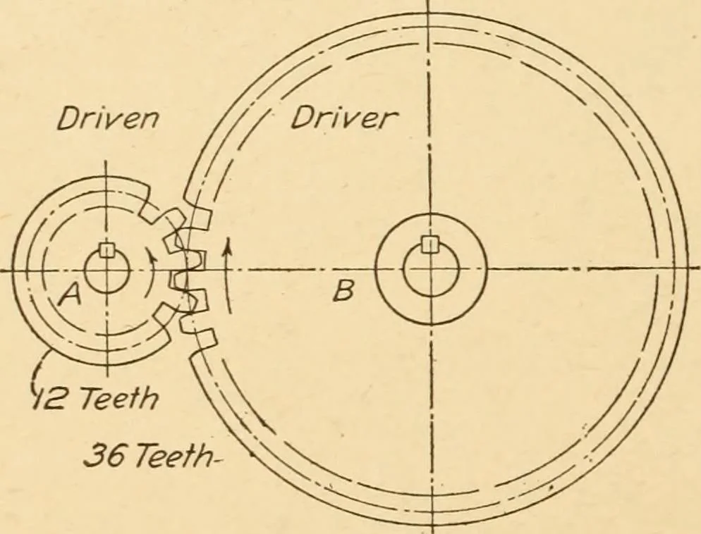 An illustration from Machine drawing; a text and problem book for technical students and draftsmen, 1921, leaf 125