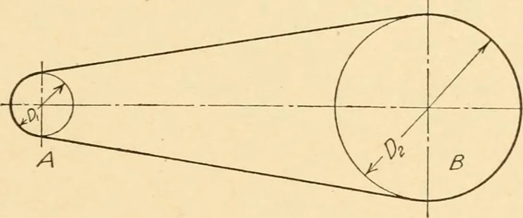 An illustration from Machine drawing; a text and problem book for technical students and draftsmen, 1921, leaf 126