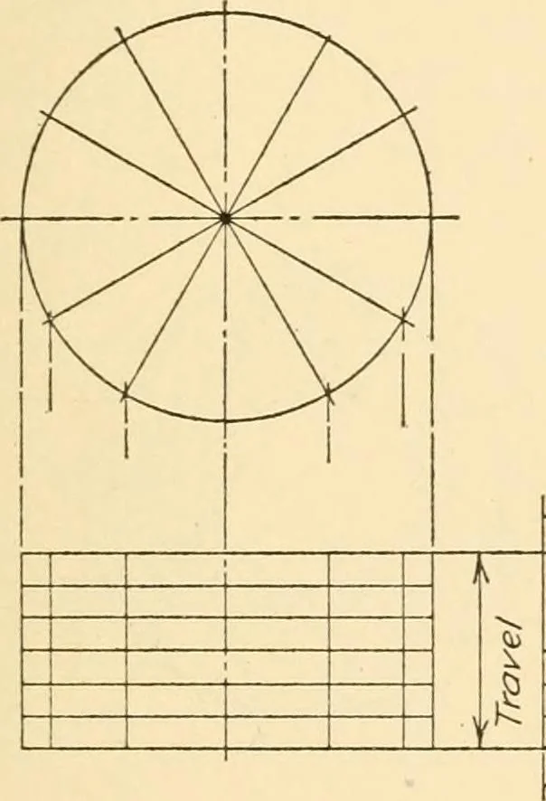 An illustration from Machine drawing; a text and problem book for technical students and draftsmen, 1921, leaf 136