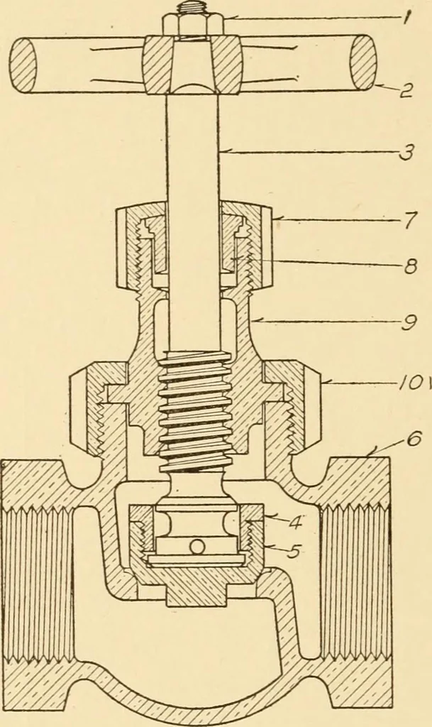 An illustration from Machine drawing; a text and problem book for technical students and draftsmen, 1921, leaf 141