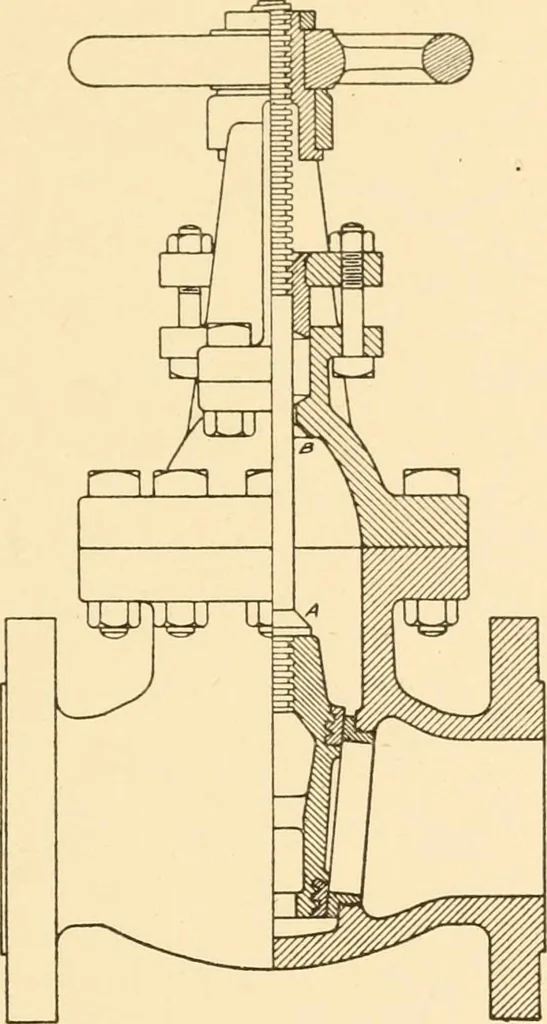 An illustration from Machine drawing; a text and problem book for technical students and draftsmen, 1921, leaf 142