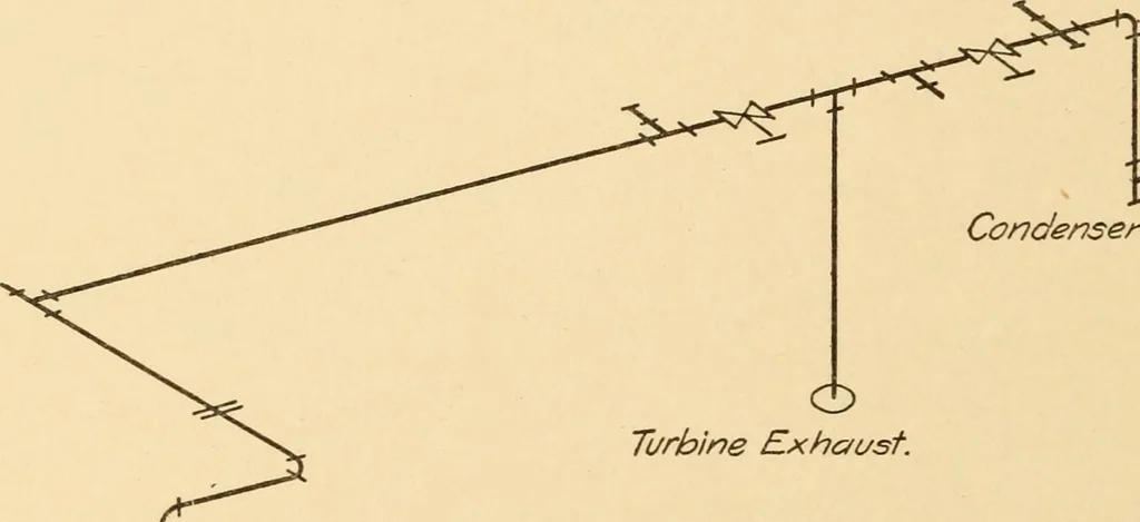An illustration from Machine drawing; a text and problem book for technical students and draftsmen, 1921, leaf 149