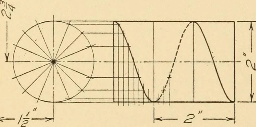 An illustration from Machine drawing; a text and problem book for technical students and draftsmen, 1921, leaf 163