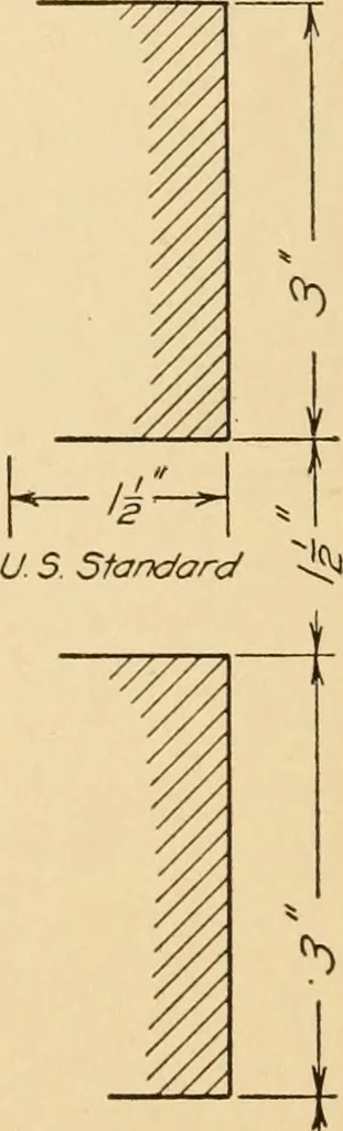 An illustration from Machine drawing; a text and problem book for technical students and draftsmen, 1921, leaf 163