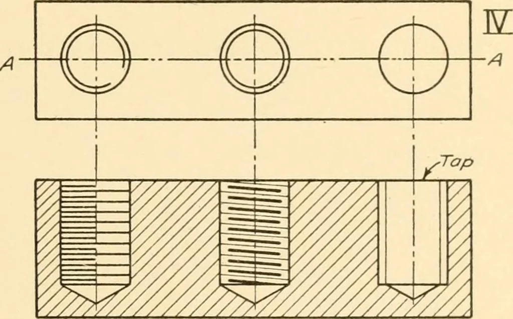 An illustration from Machine drawing; a text and problem book for technical students and draftsmen, 1921, leaf 164