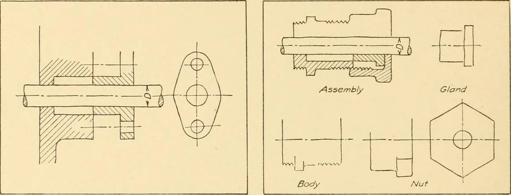 An illustration from Machine drawing; a text and problem book for technical students and draftsmen, 1921, leaf 181