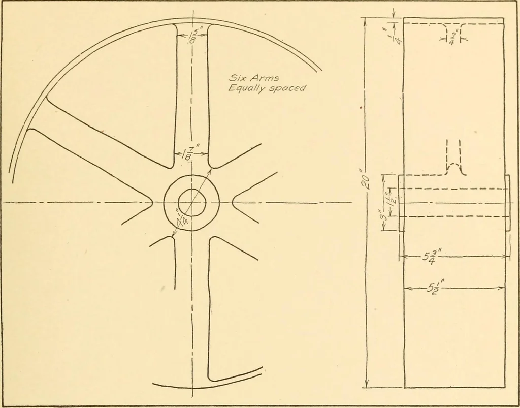 An illustration from Machine drawing; a text and problem book for technical students and draftsmen, 1921, leaf 182