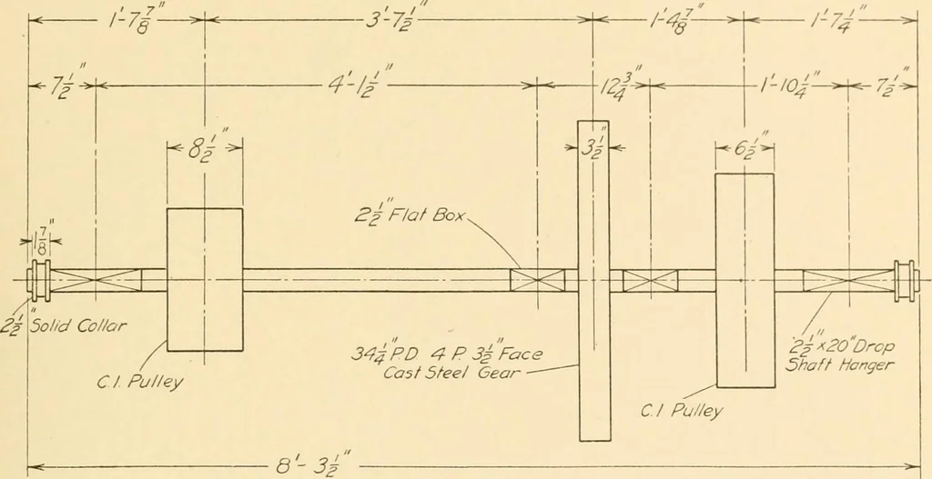 An illustration from Machine drawing; a text and problem book for technical students and draftsmen, 1921, leaf 184