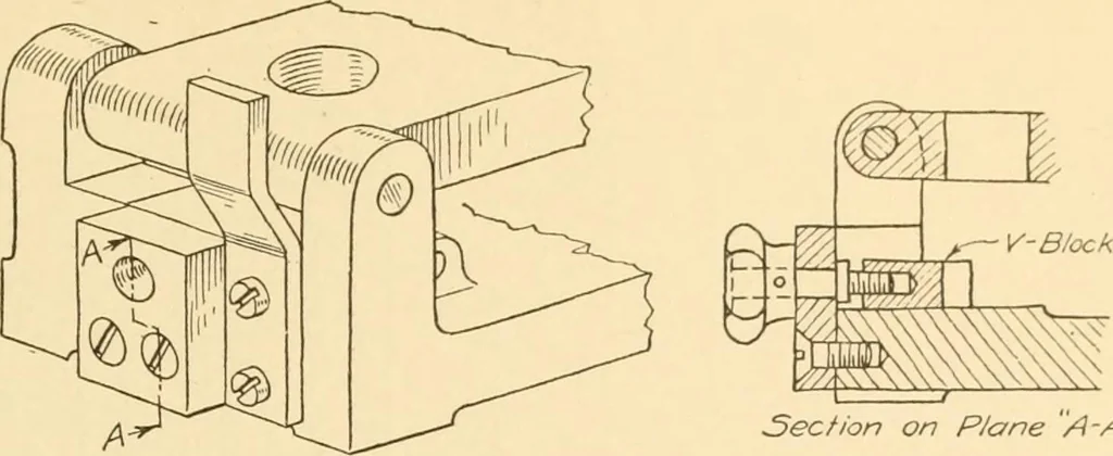 An illustration from Machine drawing; a text and problem book for technical students and draftsmen, 1921, leaf 186