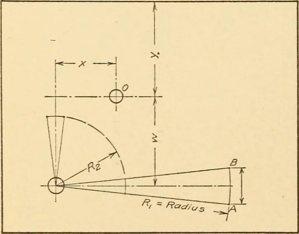 An illustration from Machine drawing; a text and problem book for technical students and draftsmen, 1921, leaf 189