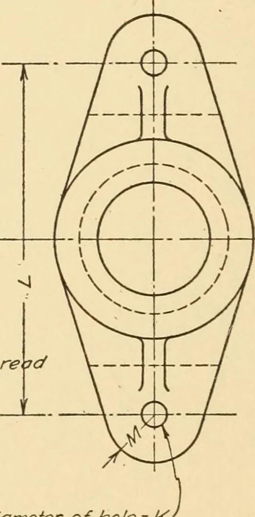 An illustration from Machine drawing; a text and problem book for technical students and draftsmen, 1921, leaf 191