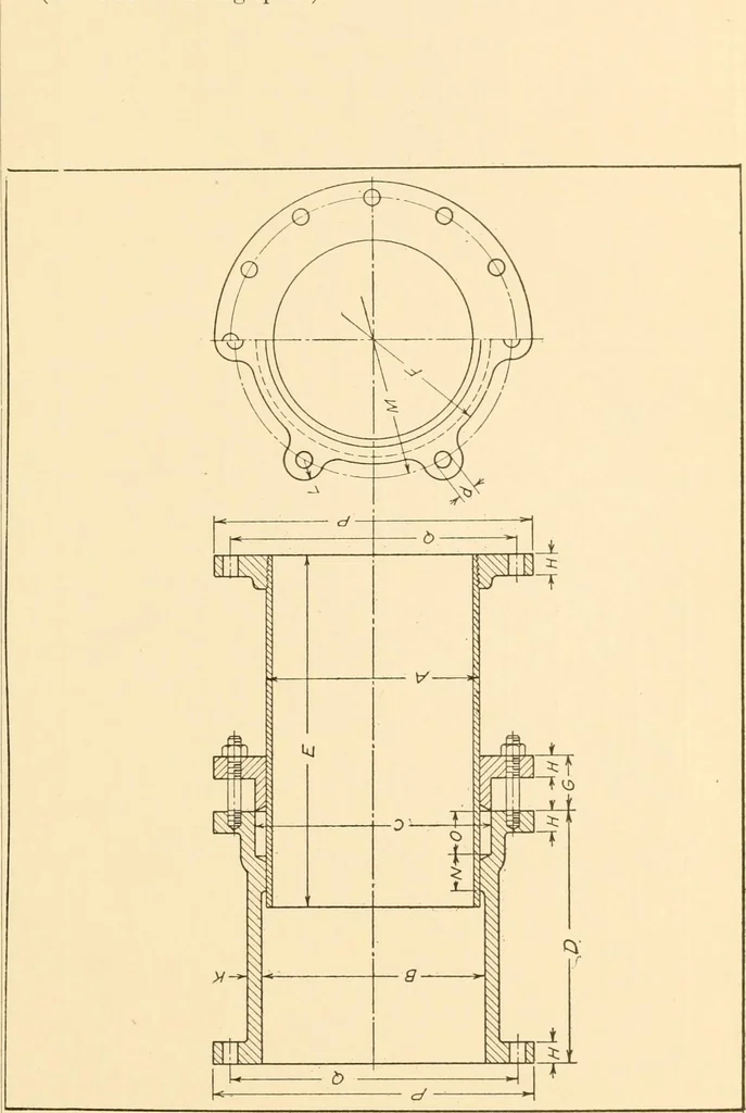An illustration from Machine drawing; a text and problem book for technical students and draftsmen, 1921, leaf 192