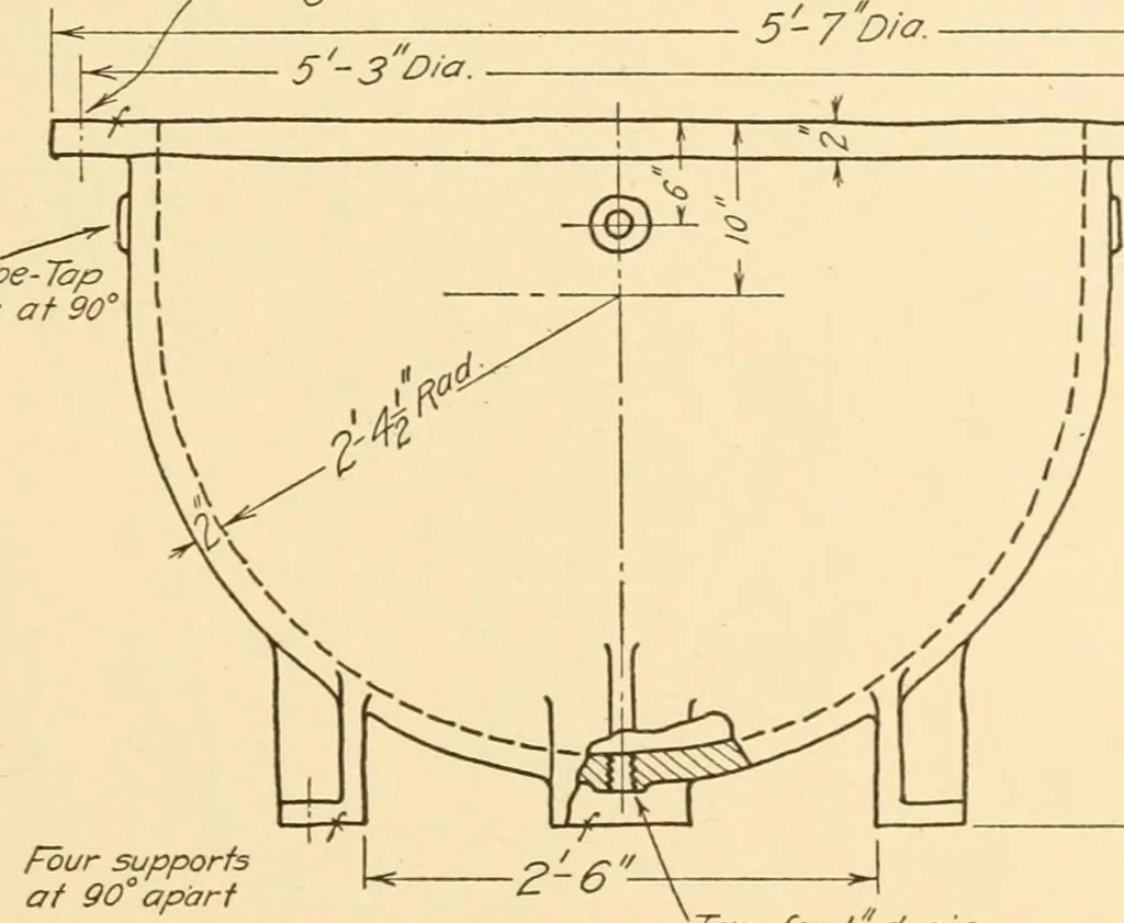 An illustration from Machine drawing; a text and problem book for technical students and draftsmen, 1921, leaf 206