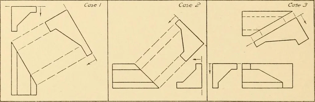 An illustration from Machine drawing; a text and problem book for technical students and draftsmen, 1921, leaf 21