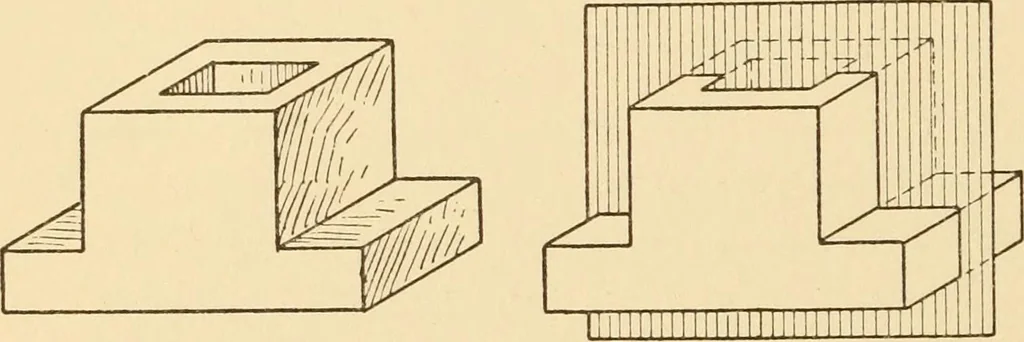 An illustration from Machine drawing; a text and problem book for technical students and draftsmen, 1921, leaf 21