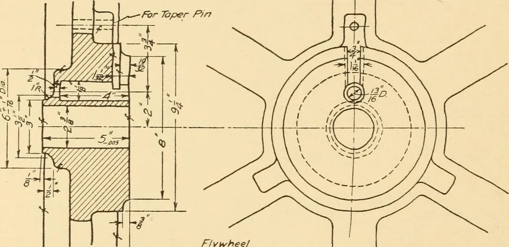 An illustration from Machine drawing; a text and problem book for technical students and draftsmen, 1921, leaf 217