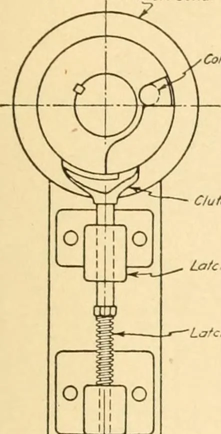 An illustration from Machine drawing; a text and problem book for technical students and draftsmen, 1921, leaf 218