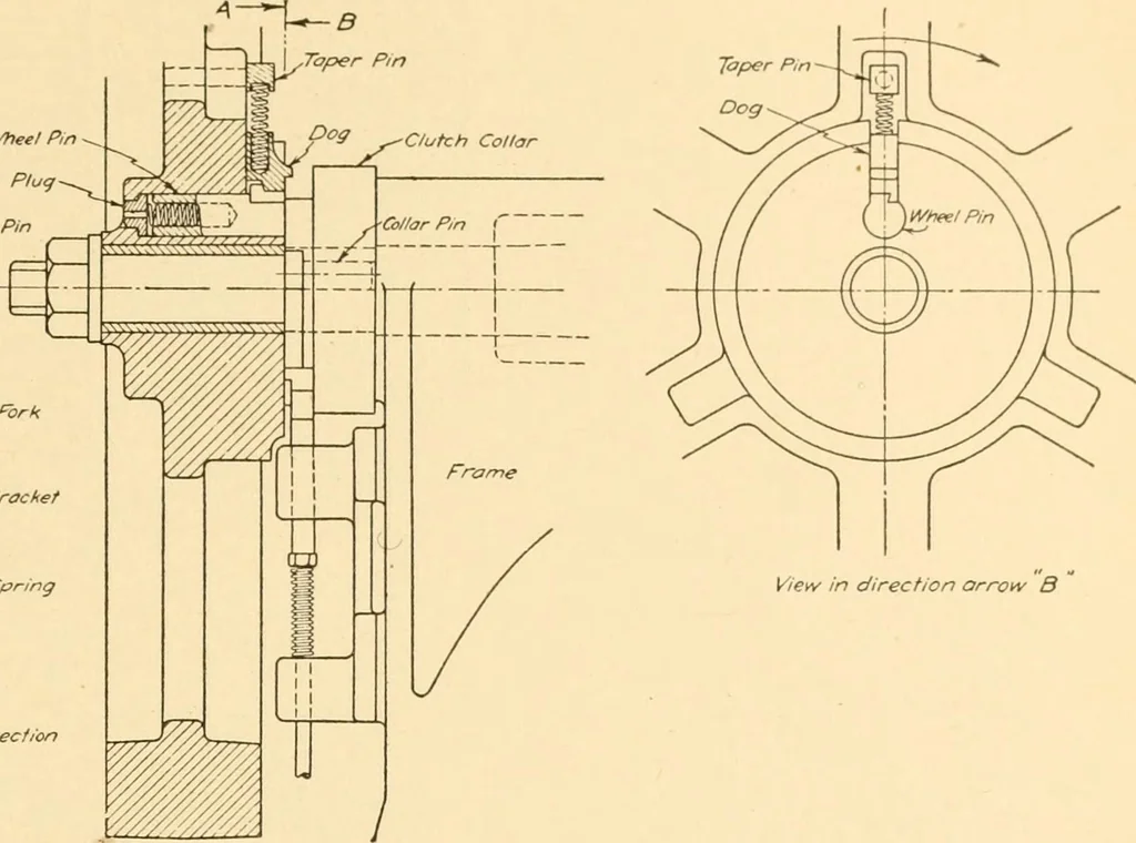An illustration from Machine drawing; a text and problem book for technical students and draftsmen, 1921, leaf 218