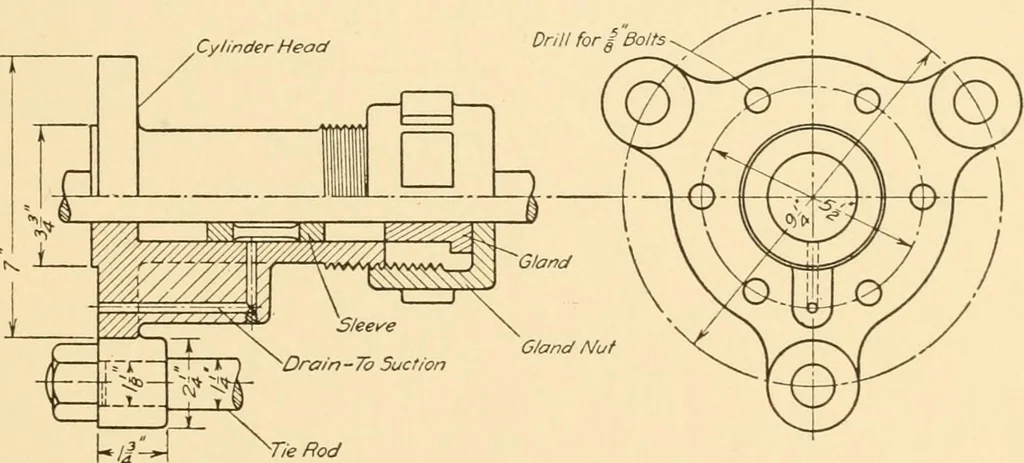 An illustration from Machine drawing; a text and problem book for technical students and draftsmen, 1921, leaf 220