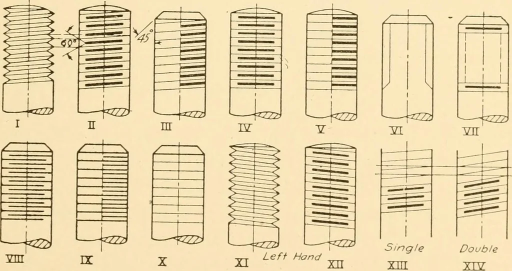 An illustration from Machine drawing; a text and problem book for technical students and draftsmen, 1921, leaf 26
