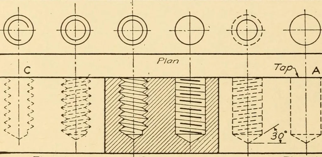 An illustration from Machine drawing; a text and problem book for technical students and draftsmen, 1921, leaf 27