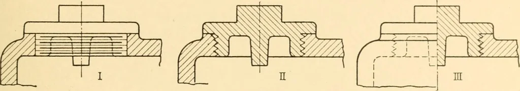 An illustration from Machine drawing; a text and problem book for technical students and draftsmen, 1921, leaf 28