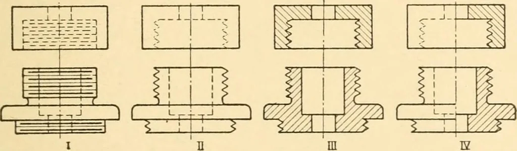 An illustration from Machine drawing; a text and problem book for technical students and draftsmen, 1921, leaf 28