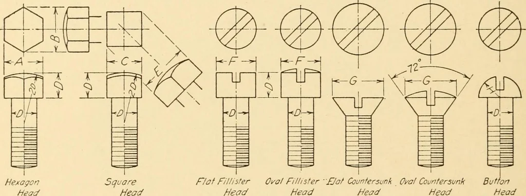 An illustration from Machine drawing; a text and problem book for technical students and draftsmen, 1921, leaf 35
