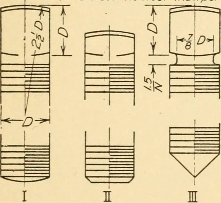 An illustration from Machine drawing; a text and problem book for technical students and draftsmen, 1921, leaf 36