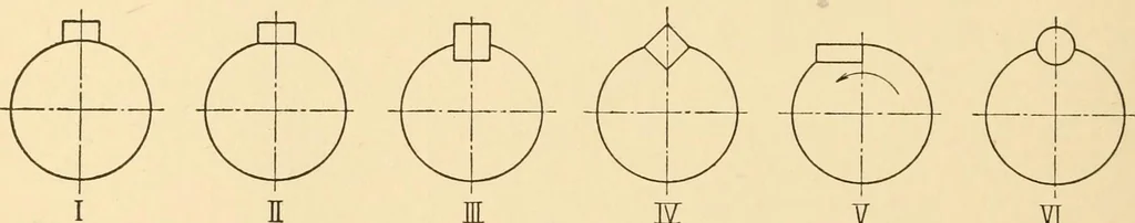 An illustration from Machine drawing; a text and problem book for technical students and draftsmen, 1921, leaf 41