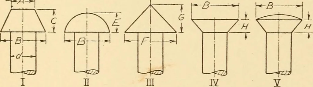 An illustration from Machine drawing; a text and problem book for technical students and draftsmen, 1921, leaf 43