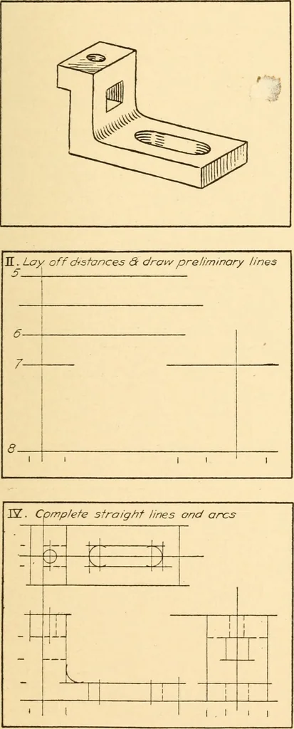 An illustration from Machine drawing; a text and problem book for technical students and draftsmen, 1921, leaf 52