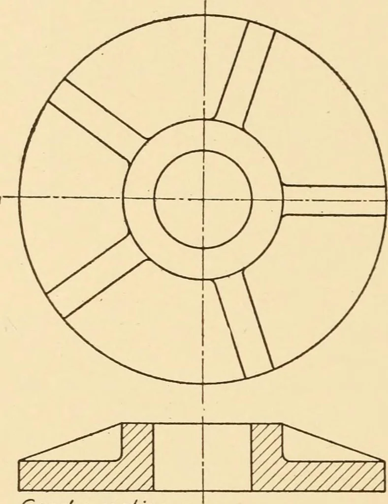 An illustration from Machine drawing; a text and problem book for technical students and draftsmen, 1921, leaf 65