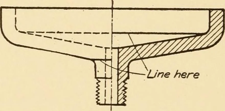 An illustration from Machine drawing; a text and problem book for technical students and draftsmen, 1921, leaf 69