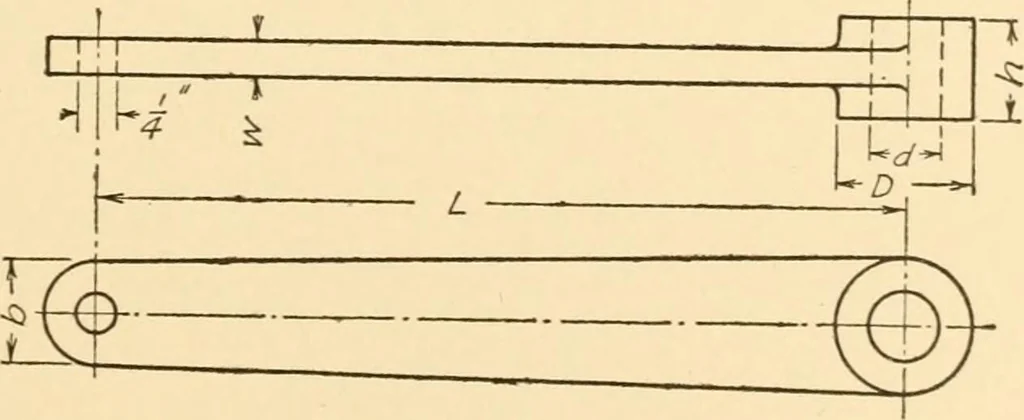 An illustration from Machine drawing; a text and problem book for technical students and draftsmen, 1921, leaf 84