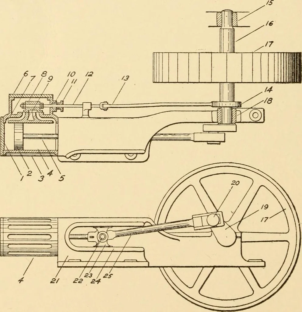 An illustration from Machine drawing; a text and problem book for technical students and draftsmen, 1921, leaf 85