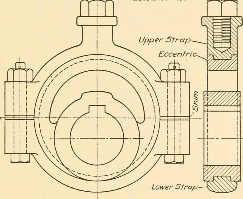 An illustration from Machine drawing; a text and problem book for technical students and draftsmen, 1921, leaf 90