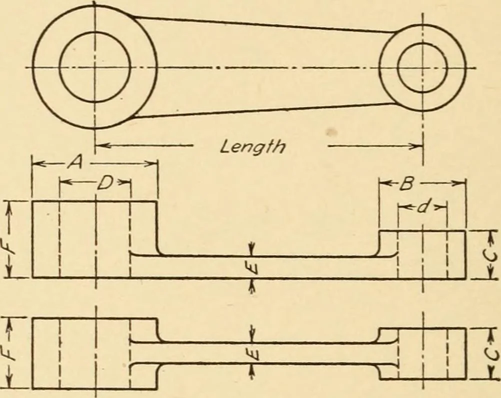 An illustration from Machine drawing; a text and problem book for technical students and draftsmen, 1921, leaf 91
