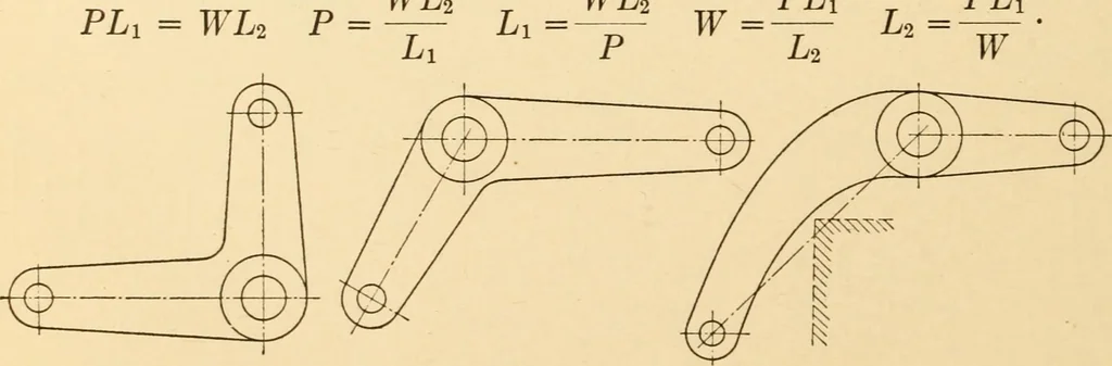 An illustration from Machine drawing; a text and problem book for technical students and draftsmen, 1921, leaf 91
