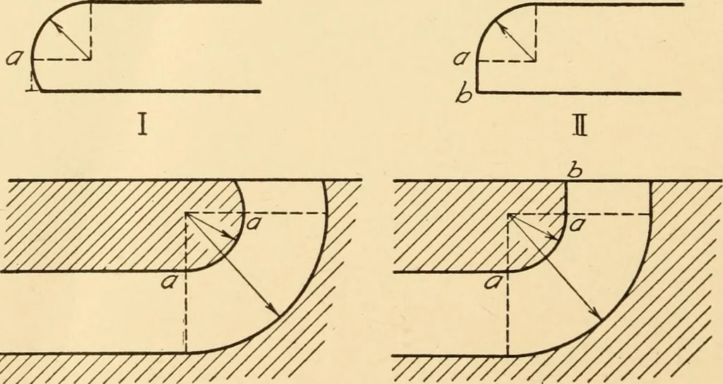 An illustration from Machine drawing; a text and problem book for technical students and draftsmen, 1921, leaf 95