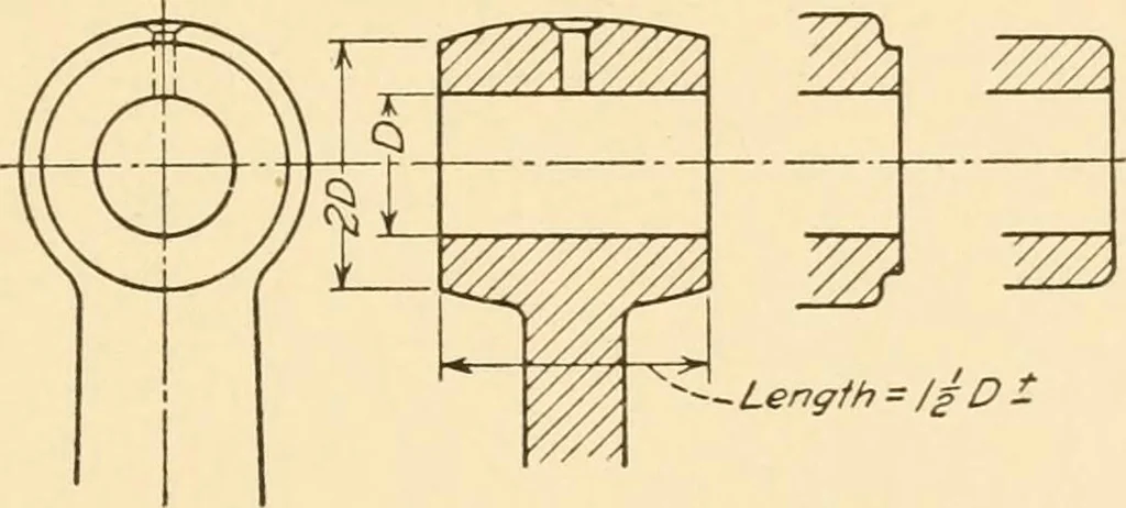 An illustration from Machine drawing; a text and problem book for technical students and draftsmen, 1921, leaf 98
