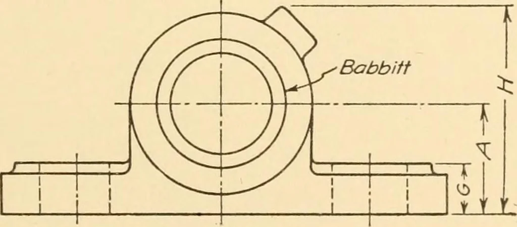 An illustration from Machine drawing; a text and problem book for technical students and draftsmen, 1921, leaf 98