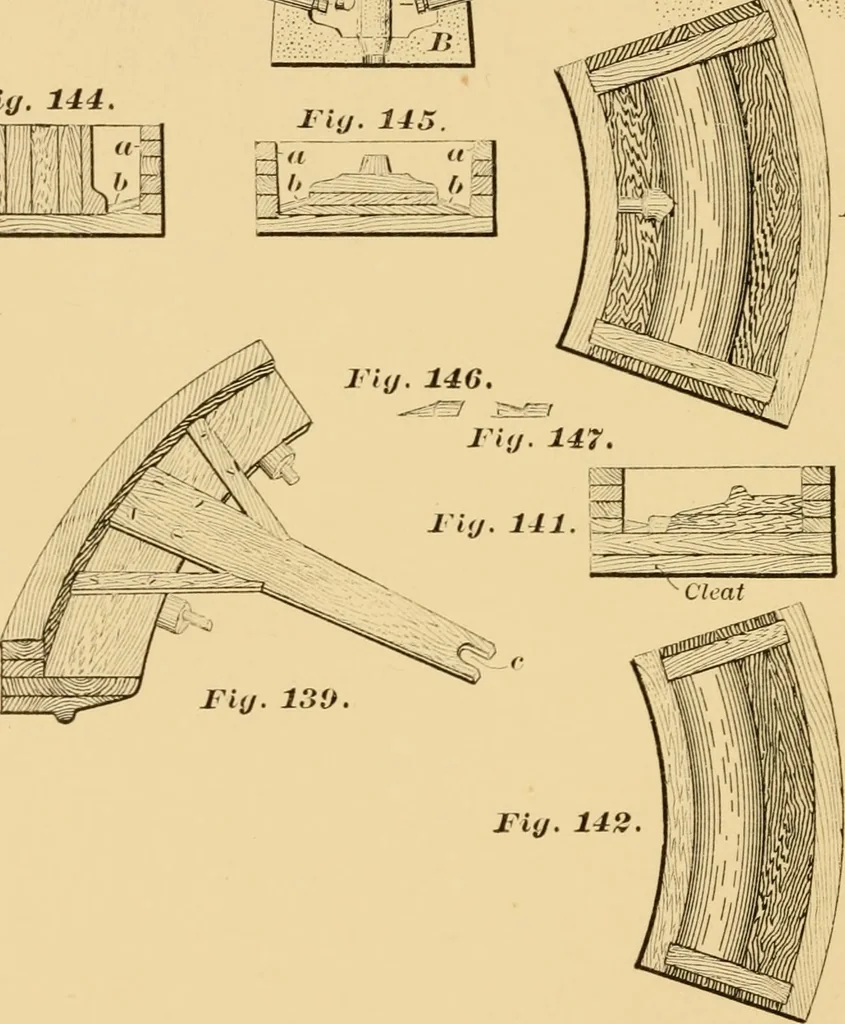 An illustration from Machinery pattern making, 1894, leaf 121