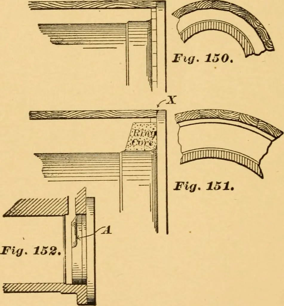 An illustration from Machinery pattern making, 1894, leaf 131
