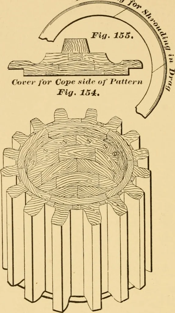 An illustration from Machinery pattern making, 1894, leaf 137