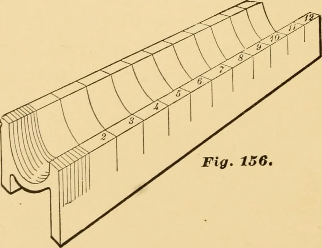 An illustration from Machinery pattern making, 1894, leaf 137