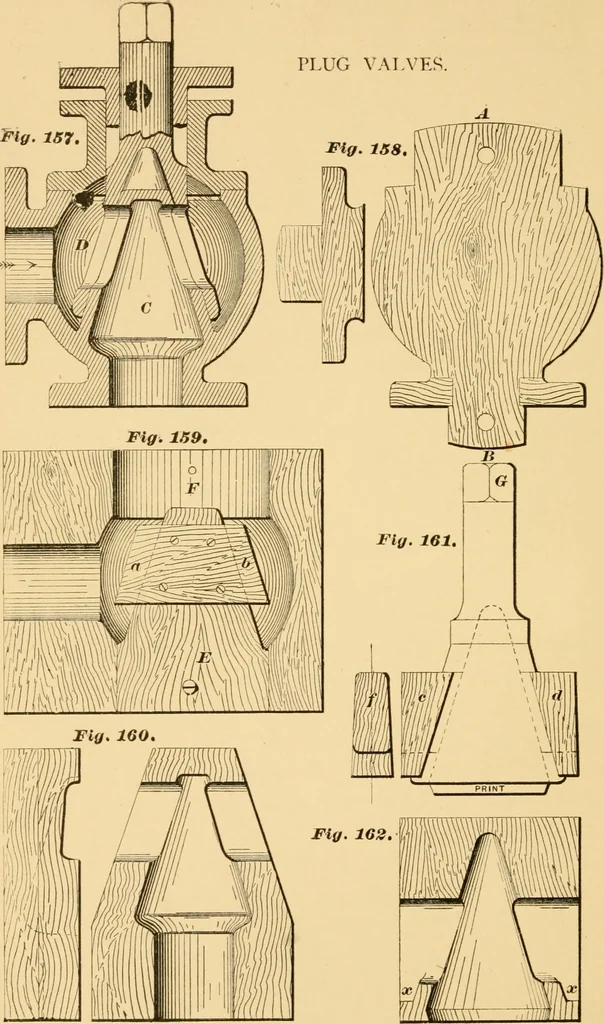 An illustration from Machinery pattern making, 1894, leaf 143