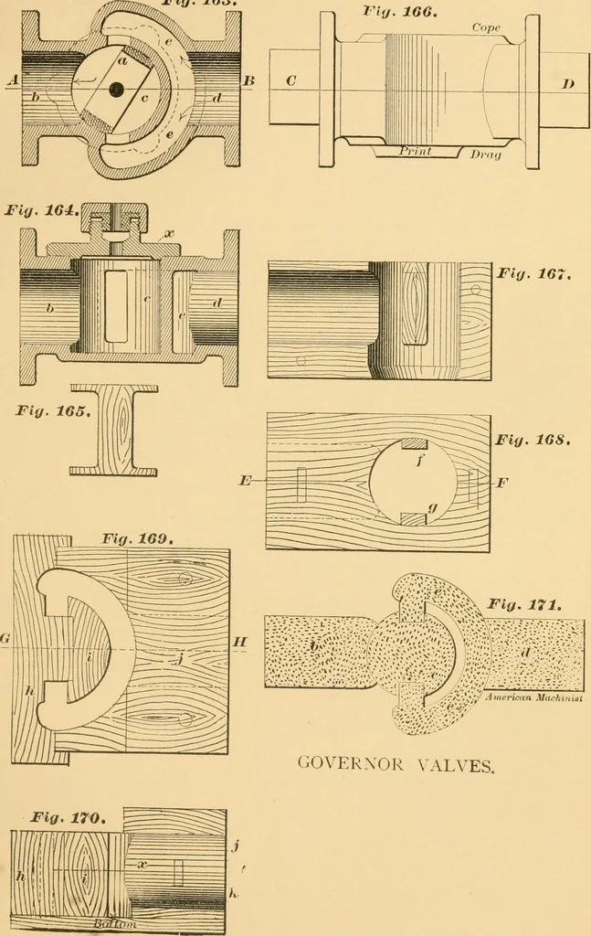An illustration from Machinery pattern making, 1894, leaf 148